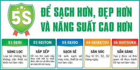 4. Hướng dẫn thực hiện sàng lọc trong doanh nghiệp