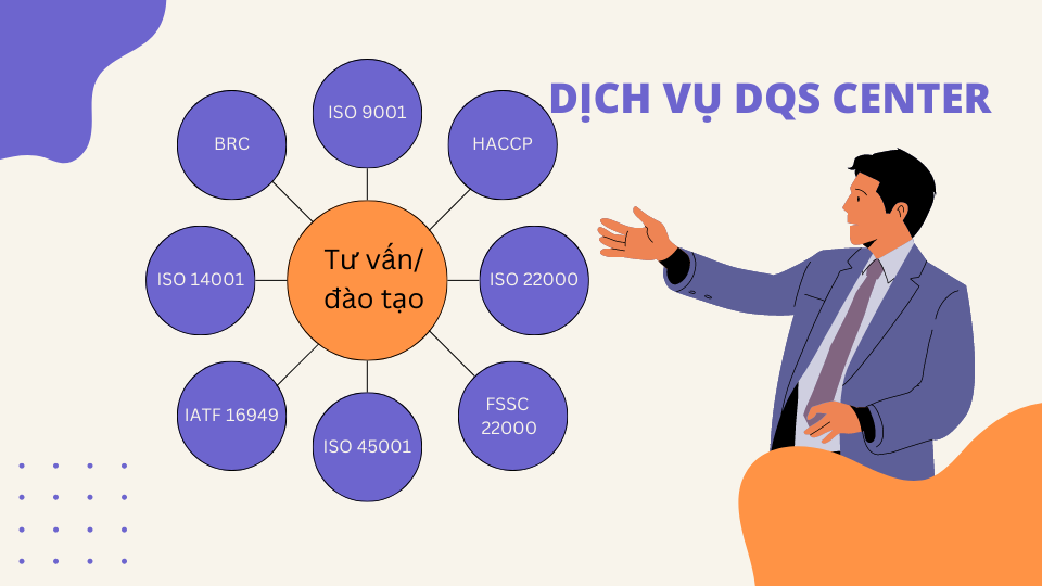 đào-tạo-training-tư-vấn